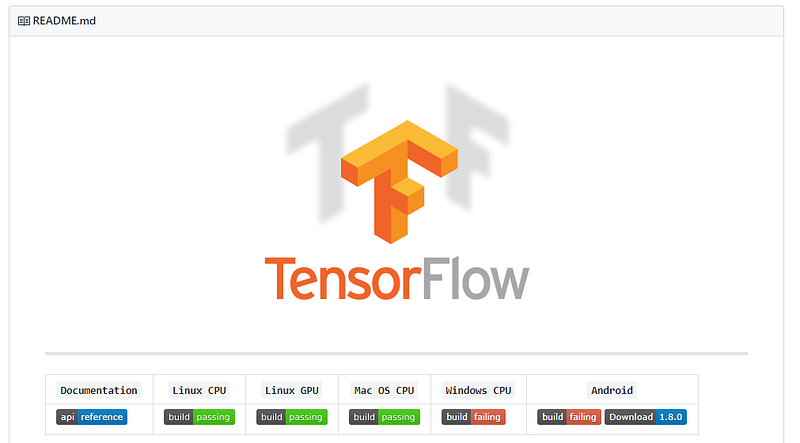 TensorFlow build status