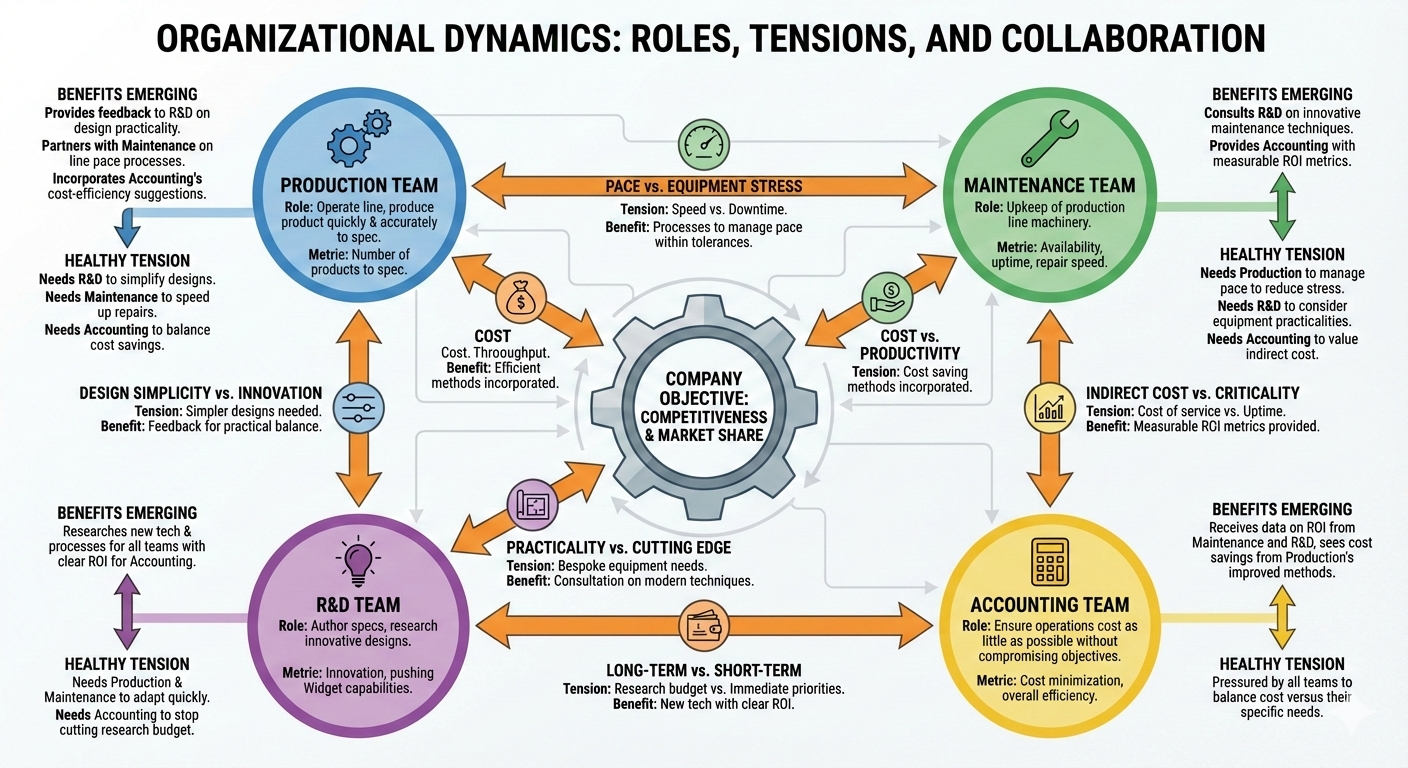 Generated by Nano Banana Pro 3