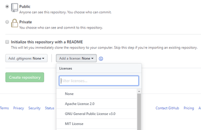 You can drop in a license right when you create the repo on Github!