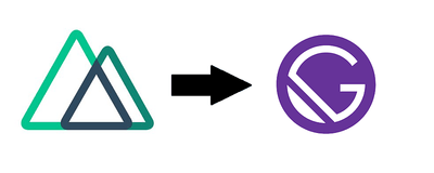 Moving to GatsbyJS
