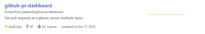 The github-pr-dashboard owned by joeattardi that I forked to my profile
